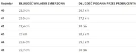 enrico-coveri-buty-meskie-gordon-ejm526d45-54-sneakersy-brazowe