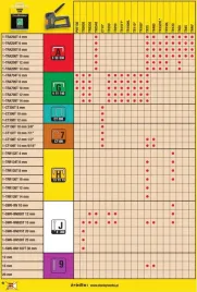 stanley-zszywacz-mlotkowy-pht150-s6-pht150