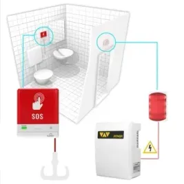 system-przywolawczy-zestaw-zasilanie-awaryjne