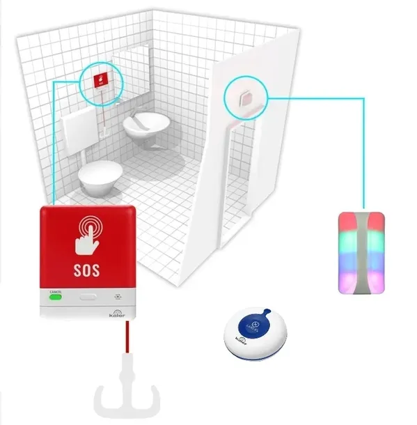 bezprzewodowy system przywoławczy KALER do łazienki WC sygnalizator +Cancel