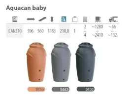 prosperplast-pojemnik-na-deszczowke-aquacan-baby-cegla-210l-pican210-r736