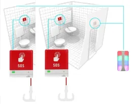 kaler-system-przywolawczy-do-lazienki-wc-bezprzewodowy-2x-kal-st2-gen-l3