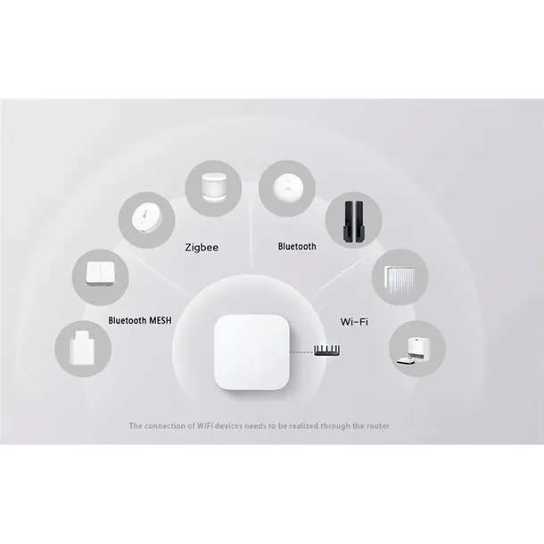 bramka-wifi-xiaomi-smart-home-hub-2-stan-nowy-waga-z-opakowaniem-0-3-kg