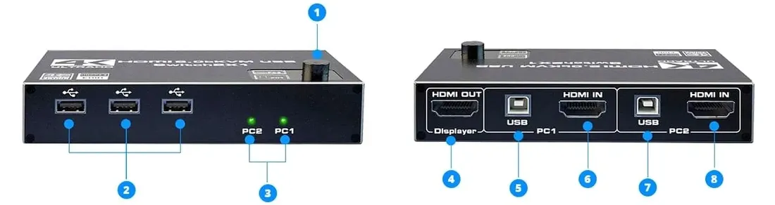 przelacznik-switch-kvm-usb-hdmi-sph-kvm22