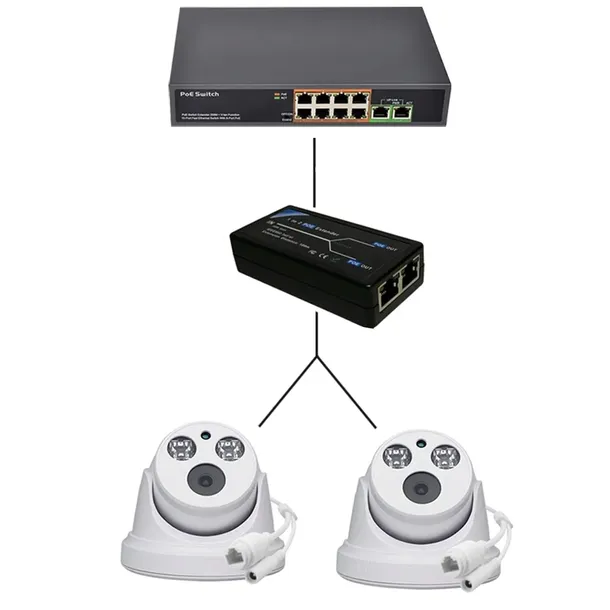 switch-poe-extender-pft1320-3-portowy-stan-nowy-liczba-portow-3