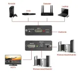extractor-hdmi-na-hdmi-audio-spdif-jack-sph-ae02-stan-nowy