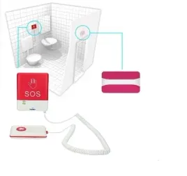 bezprzewodowy-system-przywolawczy-do-wc-szpitali