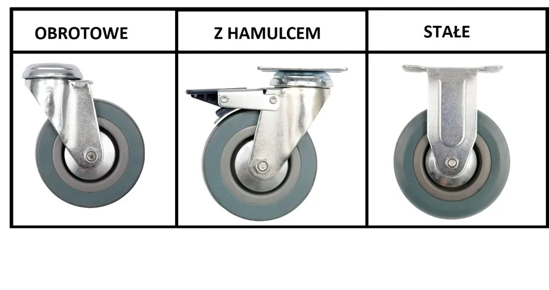 kolko-kolo-obrotowe-hamulec-fi-100