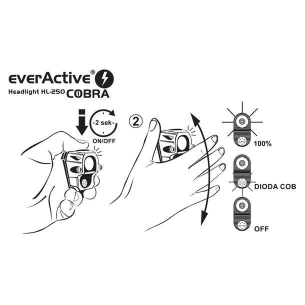 latarka-czolowa-everactive-hl-250-cobra-klasa-wodoszczelnosci-ipx-4