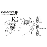 latarka-czolowa-everactive-hl-250-cobra-klasa-wodoszczelnosci-ipx-4