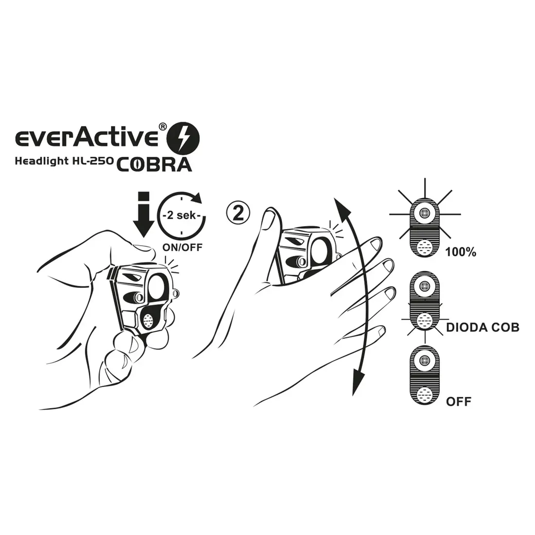 latarka-czolowa-everactive-hl-250-cobra