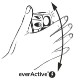 latarka-czolowa-everactive-hl-250-cobra-liczba-trybow-4
