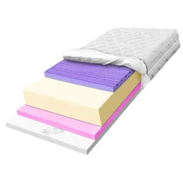 materac-strefowy-180x190-redukujacy-punkty-ucisku-elastyczny-h2-h3-32cm