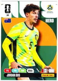 karta-kolekcjonerska-panini-fifa-world-cup-2026-core-jordan-bos-38