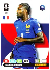 karta-kolekcjonerska-panini-fifa-world-cup-2026-core-marcus-thuram-188