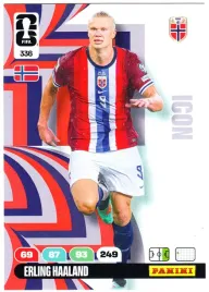 karta-kolekcjonerska-panini-fifa-world-cup-2026-icon-erling-haaland-336