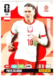 karta-pilkarska-panini-fifa-world-cup-2026-contender-piotr-zielinski-537