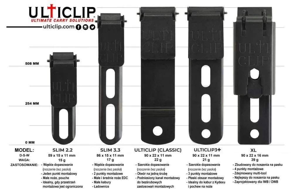 mocowanie-ulticlip-slim-3-3