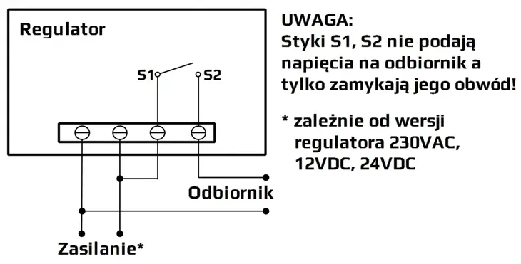 cyfrowy-regulator-temperatury-w3230-10a-230vac-rodzaj-regulator-temperatury