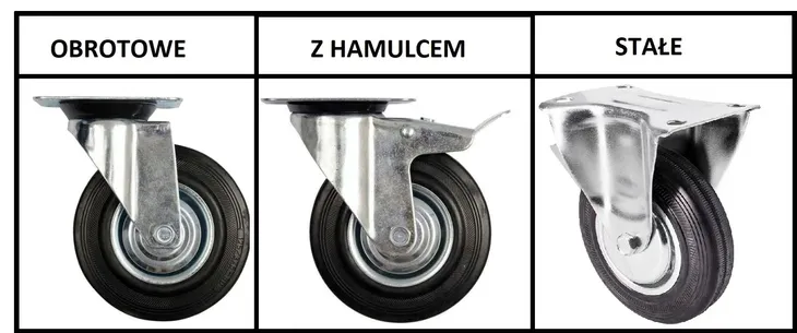 kolko-kolo-obrotowe-hamulec-fi-160-kod-producenta-36791