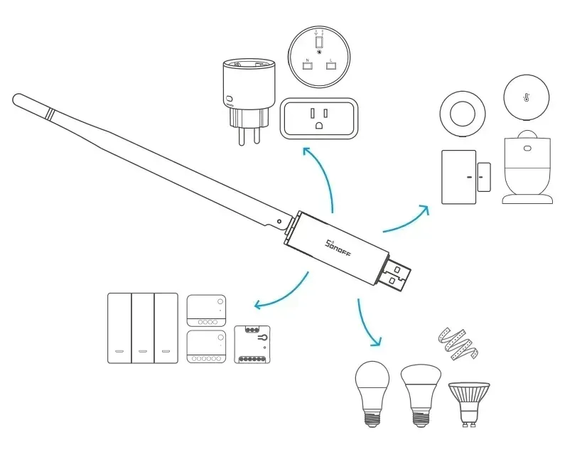 sonoff-dongle-plus-mg24-zigbee-thread-usb-dongle-zigbee2mqtt