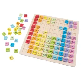 diy-drewniana-edukacyjna-tabliczka-mnozenia-25x25