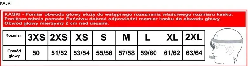 pinlock-do-kaskow-kyt