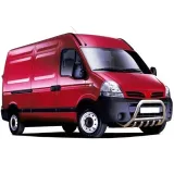 obudowa-lusterka-renault-master-ii-98greater-pr-jakosc-czesci-zgodnie-z-gvo-p-zamiennik-o-jakosci-porownywalnej-do-oryginalu
