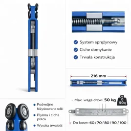 samodomykacz-do-drzwi-dwukierunkowy-dwustronny-gustavson-slx-plus-20-50kg