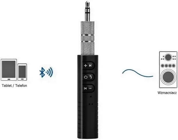 odbiornik-bluetooth-jack-35mm-media-tech-mt3588-kod-producenta-mt3588-stan-nowy