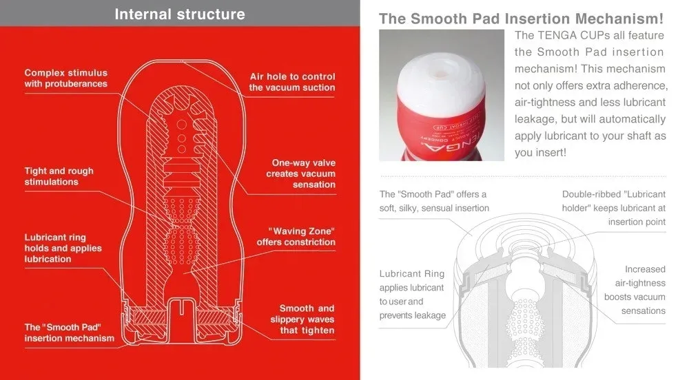 original-vacuum-cup