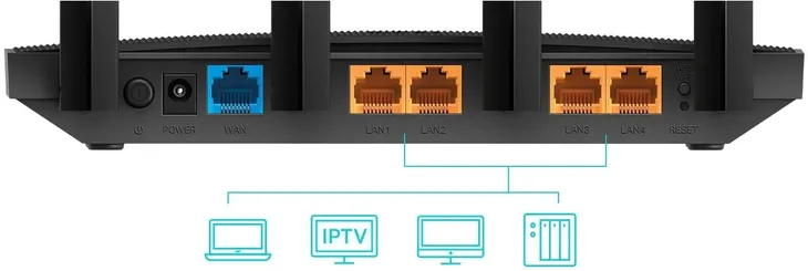 router-tp-link-archer-c80-standard-pracy-portow-lan-10-100-1000-mbps