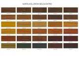 bejca-nitro-do-drewna-sopur-2l-orzech-22-62-wydajnosc-15-m-l