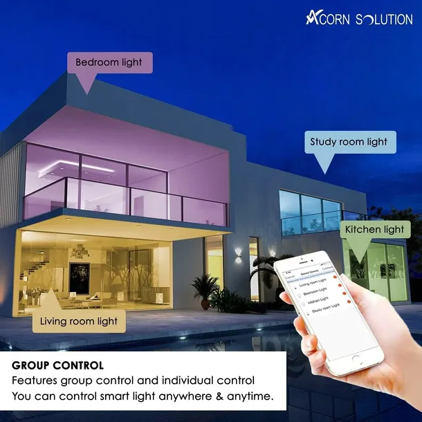 acornsolution-2-pack-alexa-smart-bulb-wifi-light-bulbs-kod-producenta-zm02172-02