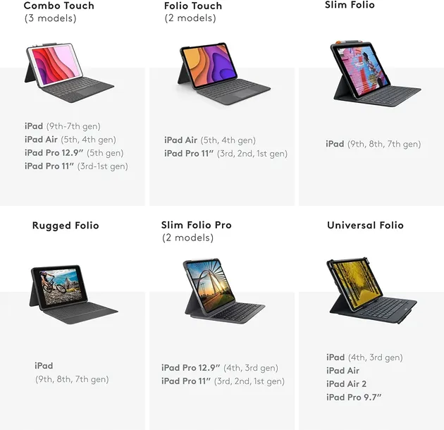 etui-pokrowiec-logitech-universal-folio-ipad-tab-technologia-lacznosci-bezprzewodowy