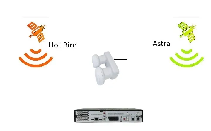 konwerter-opticum-monoblock-lmp-04h-opticum-marka-opticum