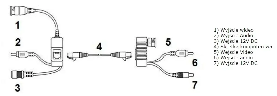 transformator-video-tr-1auz-inny-d
