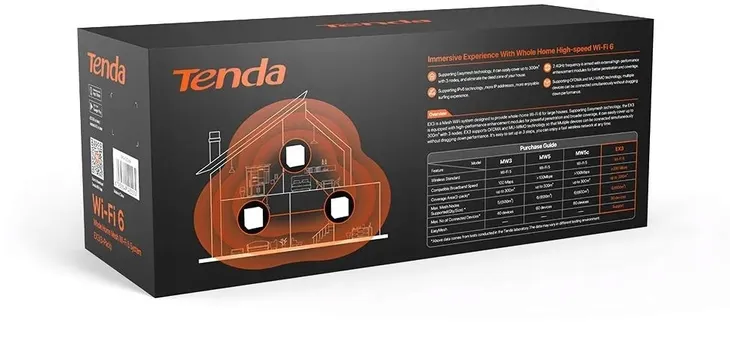 mesh-tenda-nova-ex3-3-pack-tenda-tryb-pracy-access-point-router
