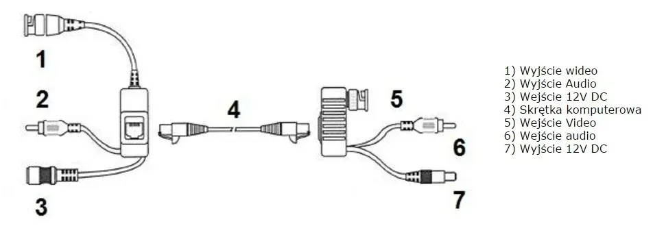 transformator-video-tr-1auz-inny-d