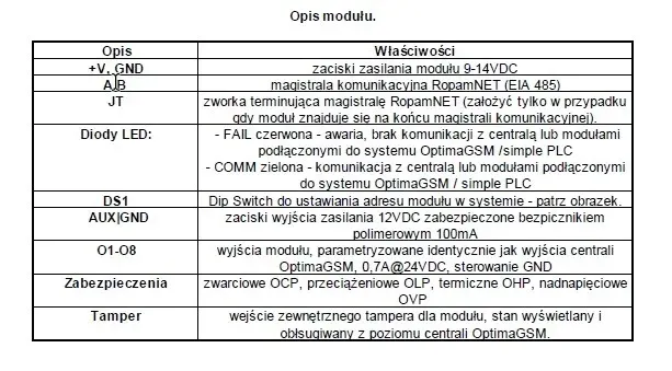 ropam-ekspander-wyjsc-exp-o8t-rn-ropam-typ-alarmu-przewodowy