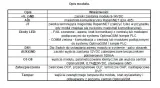 ropam-ekspander-wyjsc-exp-o8t-rn-ropam-typ-alarmu-przewodowy