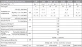 multiswitch-smart-line-5-12-corab-corab-liczba-wyjsc-12