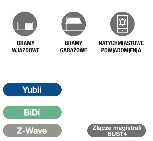 interfejs-nice-ibt4zwave-nice-stan-nowy