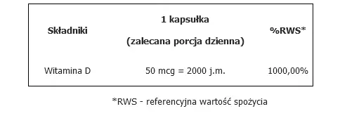 aliness-witamina-d3-2000-j-m-120-kapsulek-cechy-dodatkowe-bezalkoholowy-bez-cukru-bezglutenowy-bez-kazeiny-bezzapachowy-czysty-bez-dodatkow