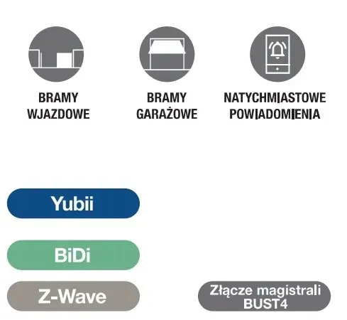 interfejs-nice-ibt4zwave-nice-kod-producenta-ibt4zwave