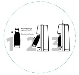 zestaw-sodastream-saturator-terra-3-butelki-fuse