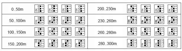 extender-vga-trvga-300-p