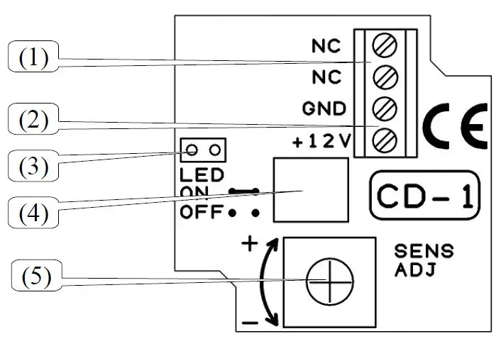 czujka-drgan-cd-1-certyfikat-ce