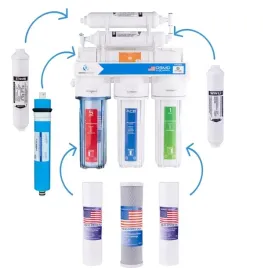 komplet-wkladow-osmoza-do-filtrow-ro7-ro6-membrana