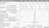 multiswitch-smart-line-5-12-corab-corab-liczba-wyjsc-12